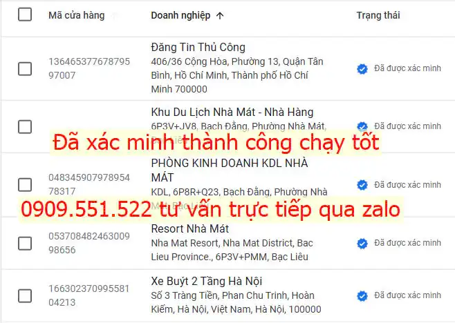 Vì sao cần Tạo Maps - SEO Maps lên Top 1 Google