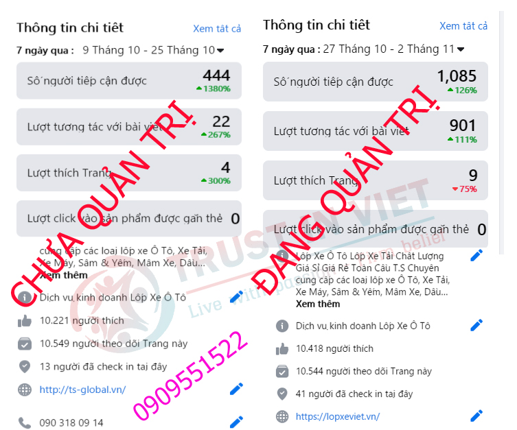 Quản trị fanpage uy tín chuyên nghiệp