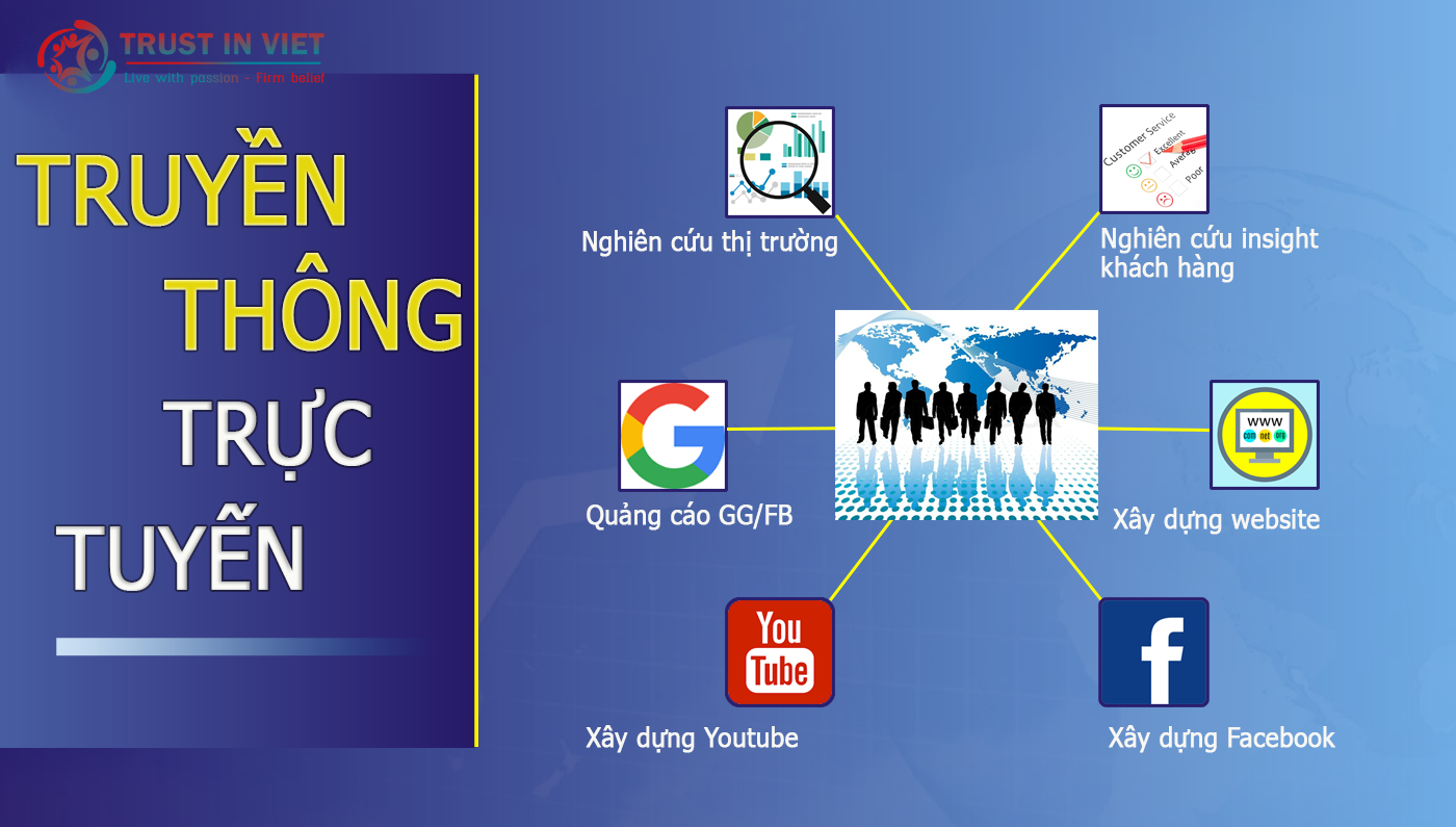 Sống với đam mê - Niềm tin vững bước Trust In Viet Group