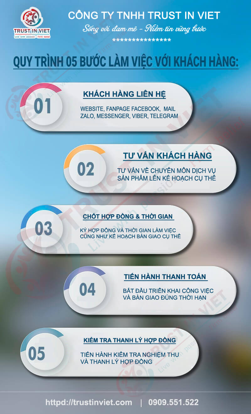 Bảng Giá Dịch Vụ Viết Bài